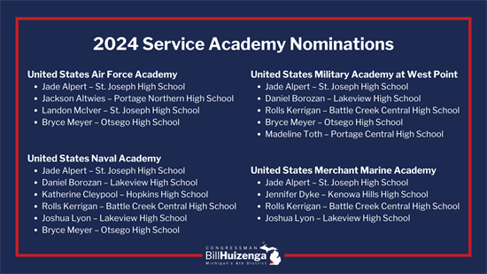 2024 Academy Nominations