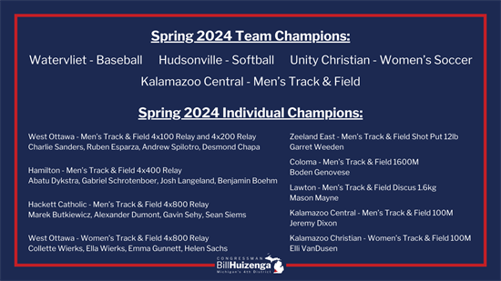 2024 Spring State Champs